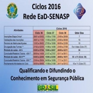 Inscries para o 37 ciclo de cursos da Senasp.